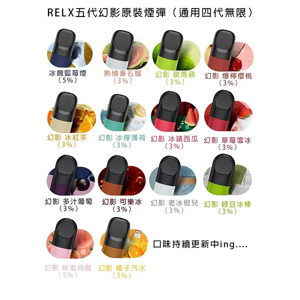 RELX煙彈的多重口味：打造專屬於你的吸食體驗